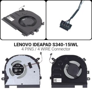 Ανεμιστήρας LENOVO IDEAPAD S340-15IWL