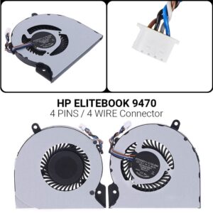 Ανεμιστήρας HP ELITEBOOK 9470