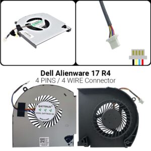 Ανεμιστήρας DELL ALIENWARE 17 R4