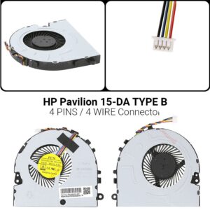 Ανεμιστήρας HP Pavilion 15-DA TYPE B