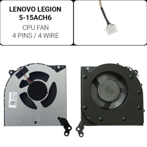 Ανεμιστήρας CPU LENOVO LEGION 5-15ACH6 5-Volt